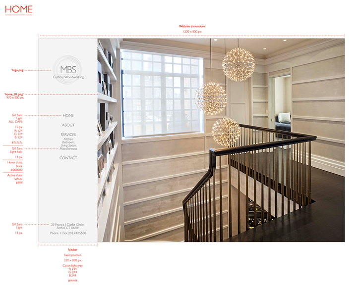 Annotated website guides thumbnail